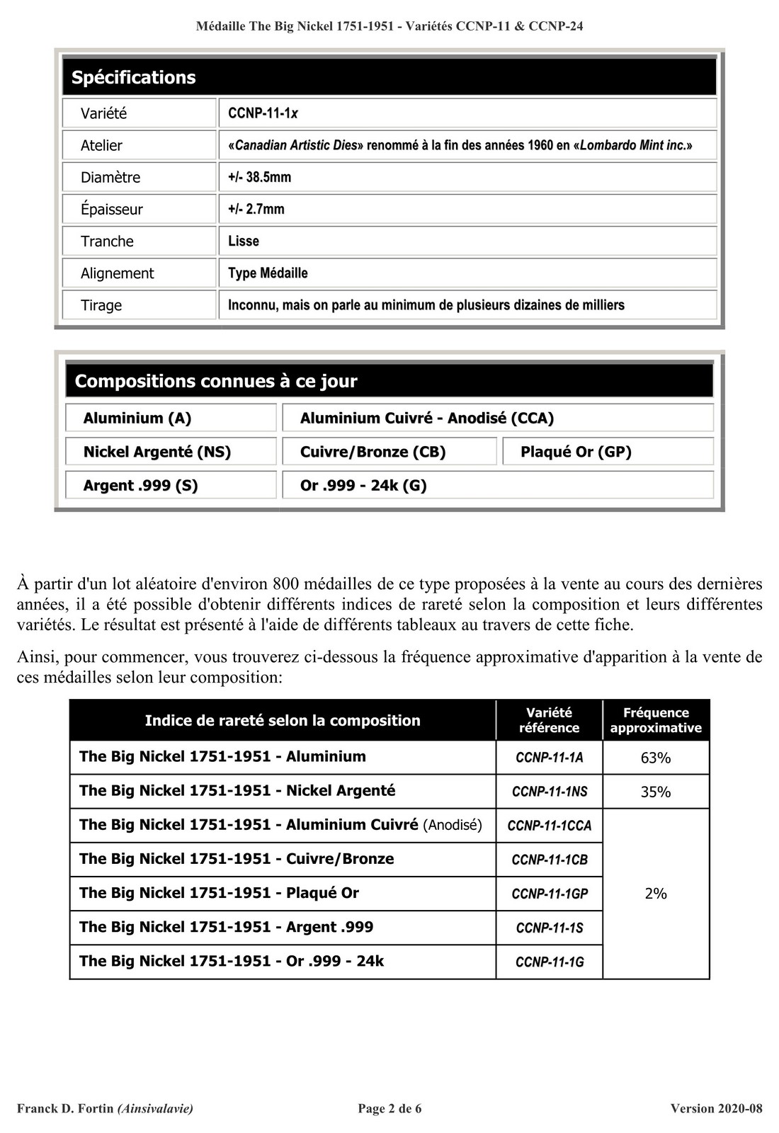 Web - Fiche Test - The Big Nickel (CCNP-11 & CCNP-24) - Page 2.jpg