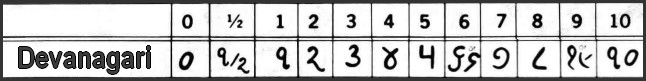 Devanagari.jpg