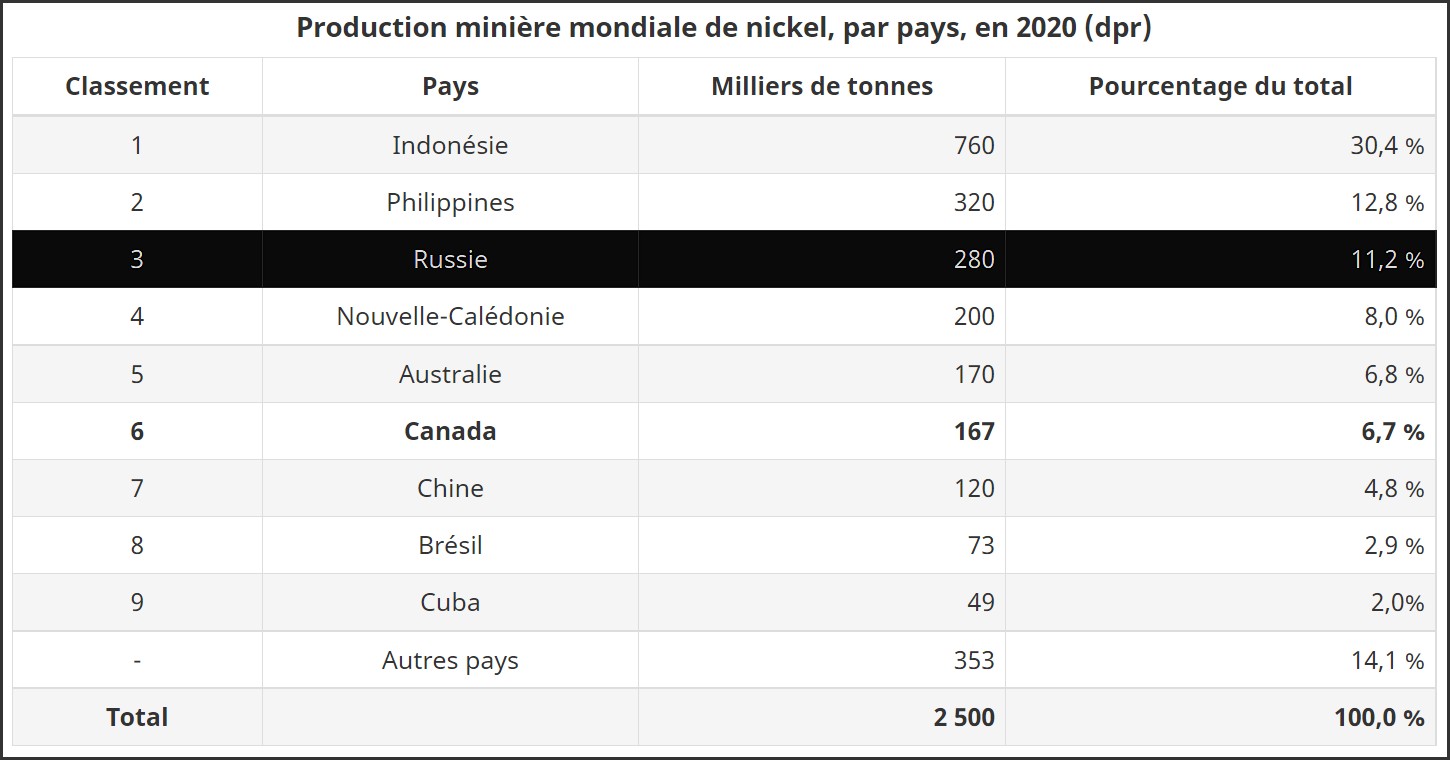 Numi - Nickel.jpg