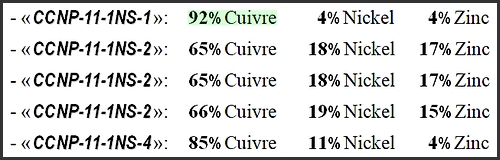 Numi - Stats Composition CCNP-11-1NS.jpg