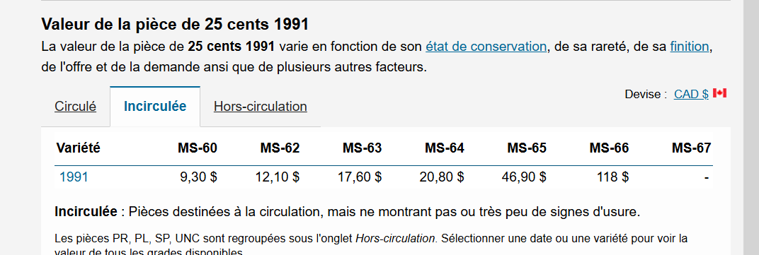 25c 1991 incirculée.png