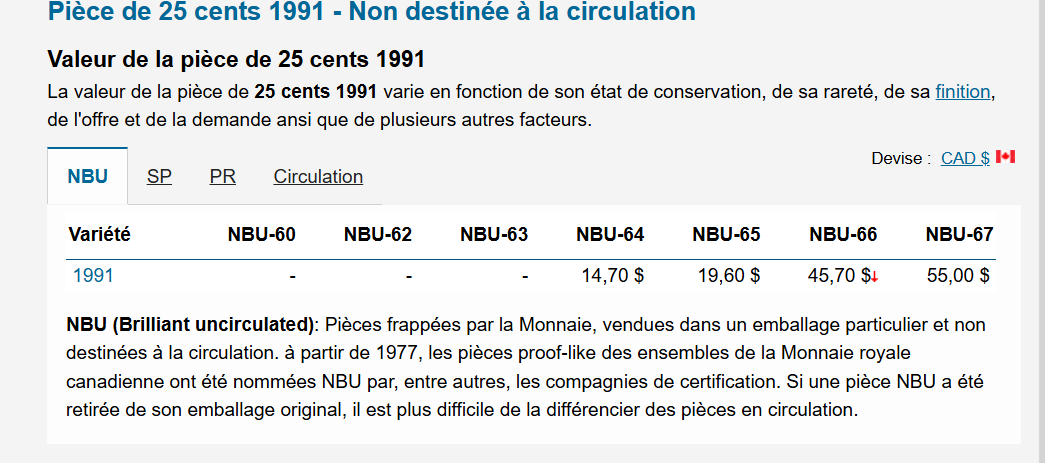 25c 1991 NBU.png