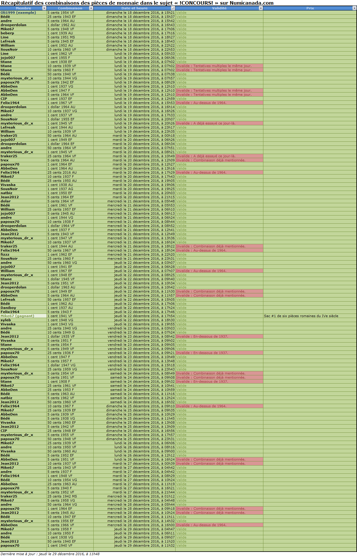 Récapitulatif !CONCOURS!.png