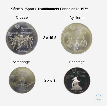 Olympiques 1976