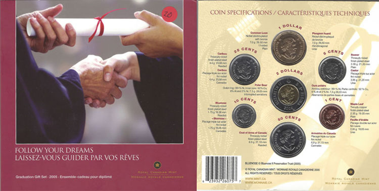 2005 PL Set - Congratulations - Laissez-vous guider par vos rêves