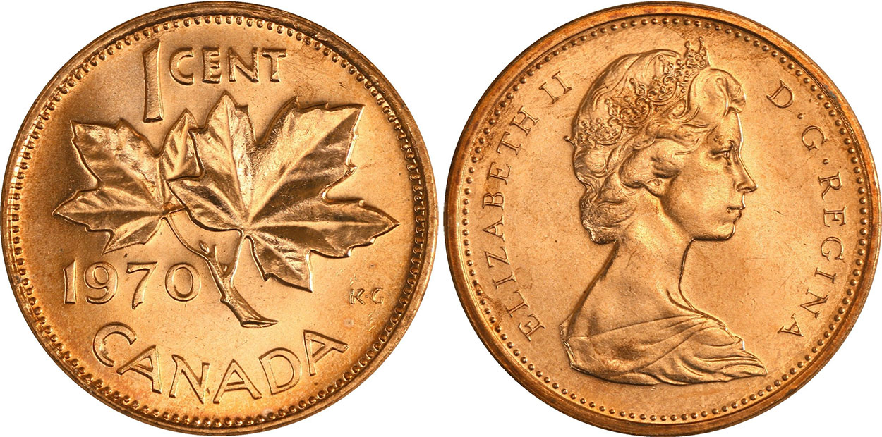 Canadian Penny Worth Chart