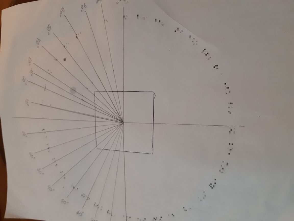 Prototype rotation.jpg
