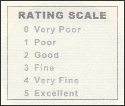 À Vendre - Rating Scale.jpg
