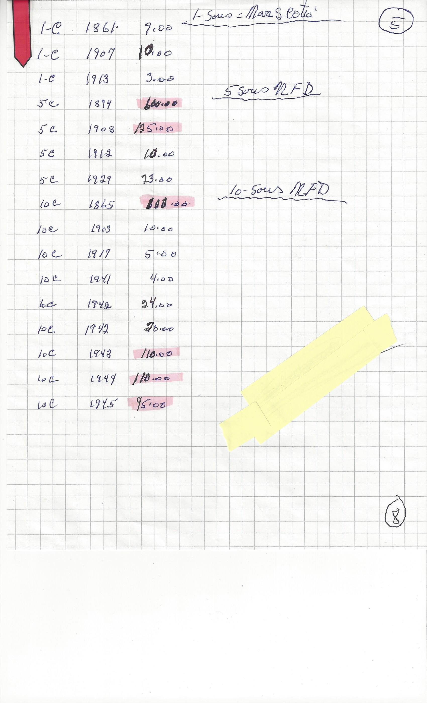 feuille 1 sous novascotia.jpg
