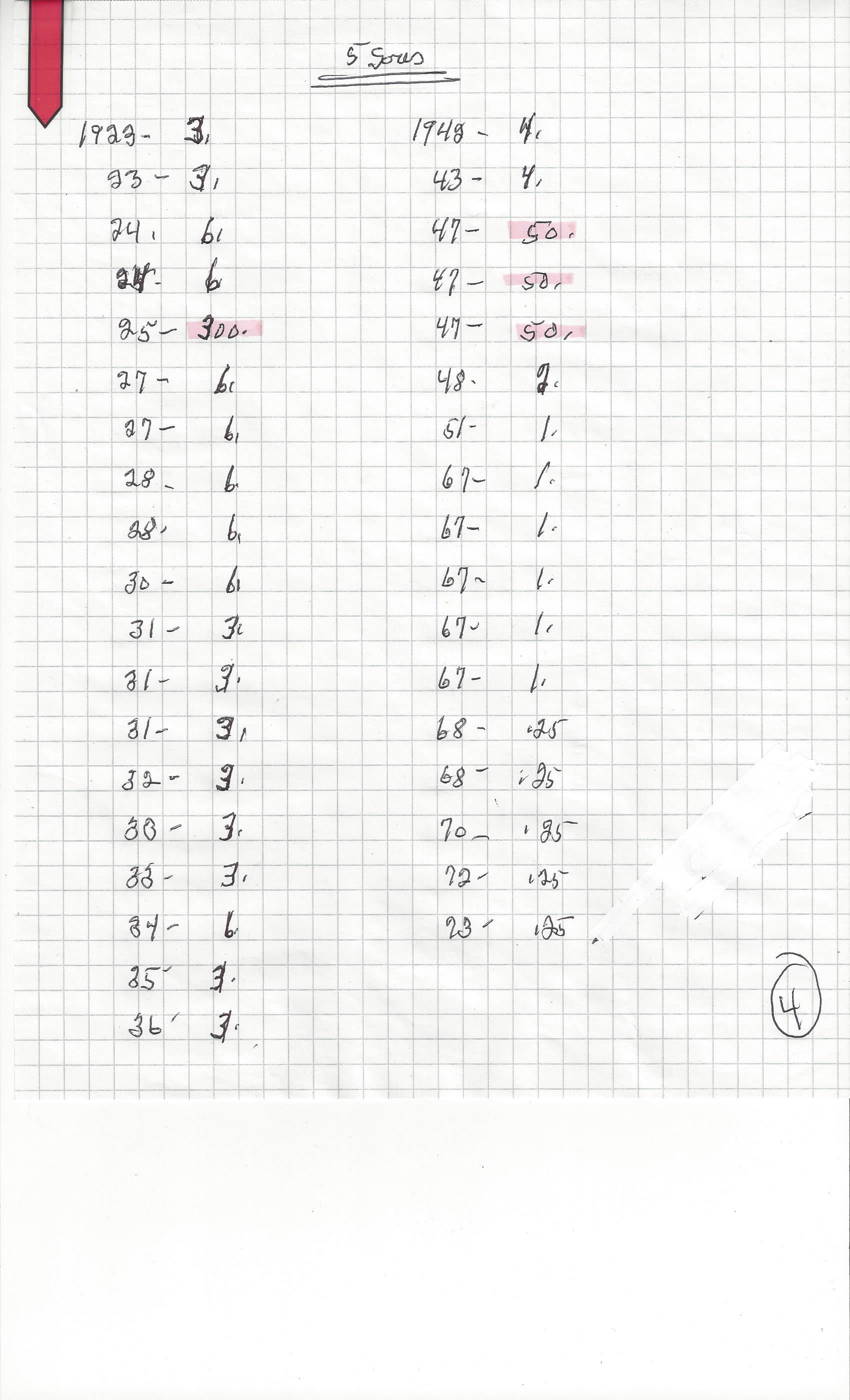 feuille 5 sous 2 eime.jpg