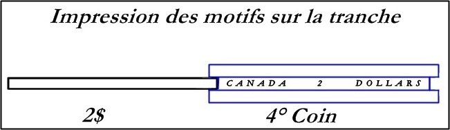 2$ 2012 inscription sur tranche===.jpeg