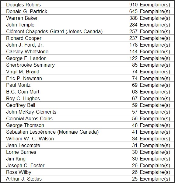 Top 25.jpg