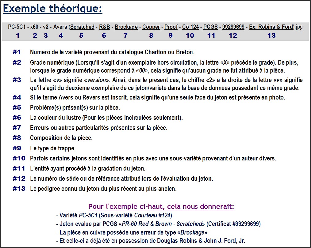 000 - Guide d'Utilisateur - Exemple nom de Fichier (2022-03-16) (OFF).jpg