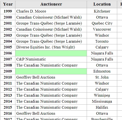 Numi - RCNA 2006 & 2009.jpg