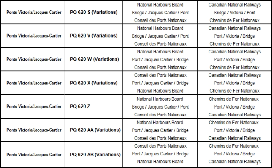 Tableau Ponts JC-Victoria Ainsivalavie.jpg