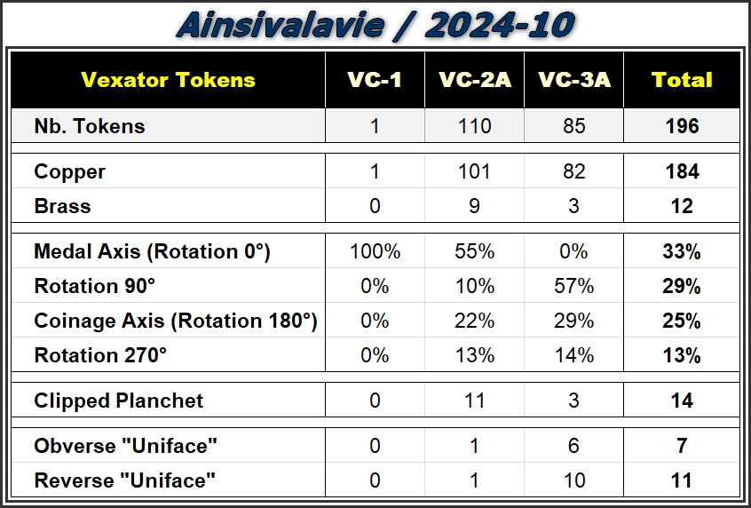 Numi - Vexator Tokens (By Ainsivalavie - 2024-10).jpg